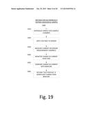 SYSTEM AND METHOD FOR DNA SEQUENCING AND BLOOD CHEMISTRY ANALYSIS diagram and image