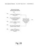 SYSTEM AND METHOD FOR DNA SEQUENCING AND BLOOD CHEMISTRY ANALYSIS diagram and image