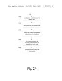 SYSTEM AND METHOD FOR DNA SEQUENCING AND BLOOD CHEMISTRY ANALYSIS diagram and image