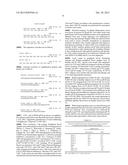 EPIGENETIC METHOD FOR THE IDENTIFICATION OF SUBPOPULATIONS OF CD8+ T     LYMPHOCYTES, IN PARTICULAR CD8 ALPHA AND BETA T LYMPHOCYTES diagram and image