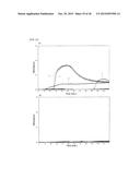 Method of Detecting Heat-Resistant Fungus diagram and image