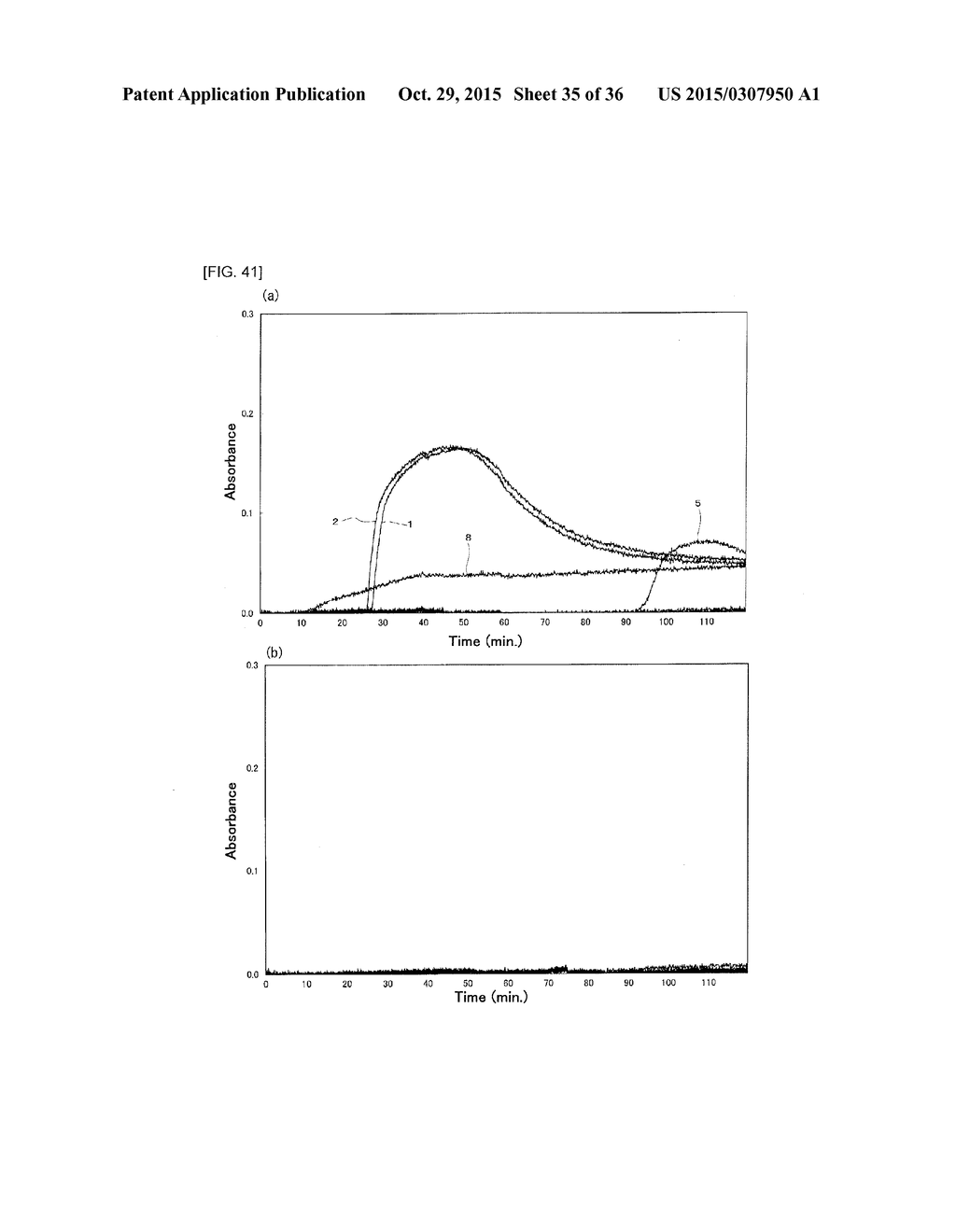 Method of Detecting Heat-Resistant Fungus - diagram, schematic, and image 36