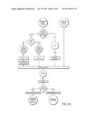 GRAPHENE AND GRAPHENE OXIDE NANO-ENVIRONMENTS FOR CHEMICAL REACTIONS AND     ATOMIC REFORMATIONS diagram and image