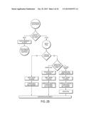 GRAPHENE AND GRAPHENE OXIDE NANO-ENVIRONMENTS FOR CHEMICAL REACTIONS AND     ATOMIC REFORMATIONS diagram and image