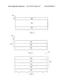 PLASMA EROSION RESISTANT THIN FILM COATING FOR HIGH TEMPERATURE     APPLICATION diagram and image