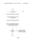 PLASMA EROSION RESISTANT THIN FILM COATING FOR HIGH TEMPERATURE     APPLICATION diagram and image