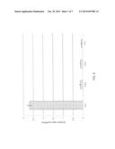 PLASMA EROSION RESISTANT THIN FILM COATING FOR HIGH TEMPERATURE     APPLICATION diagram and image