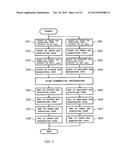 SUBSTRATE PROCESSING APPARATUS, METHOD FOR  MANUFACTURING SEMICONDUCTOR     DEVICE AND COMPUTER-READABLE RECORDING MEDIUM diagram and image