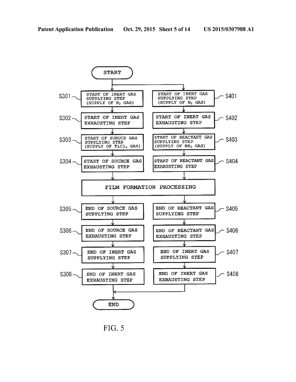 SUBSTRATE PROCESSING APPARATUS, METHOD FOR  MANUFACTURING SEMICONDUCTOR     DEVICE AND COMPUTER-READABLE RECORDING MEDIUM - diagram, schematic, and image 06