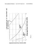 SUBSTRATE PROCESSING APPARATUS, METHOD FOR  MANUFACTURING SEMICONDUCTOR     DEVICE AND COMPUTER-READABLE RECORDING MEDIUM diagram and image