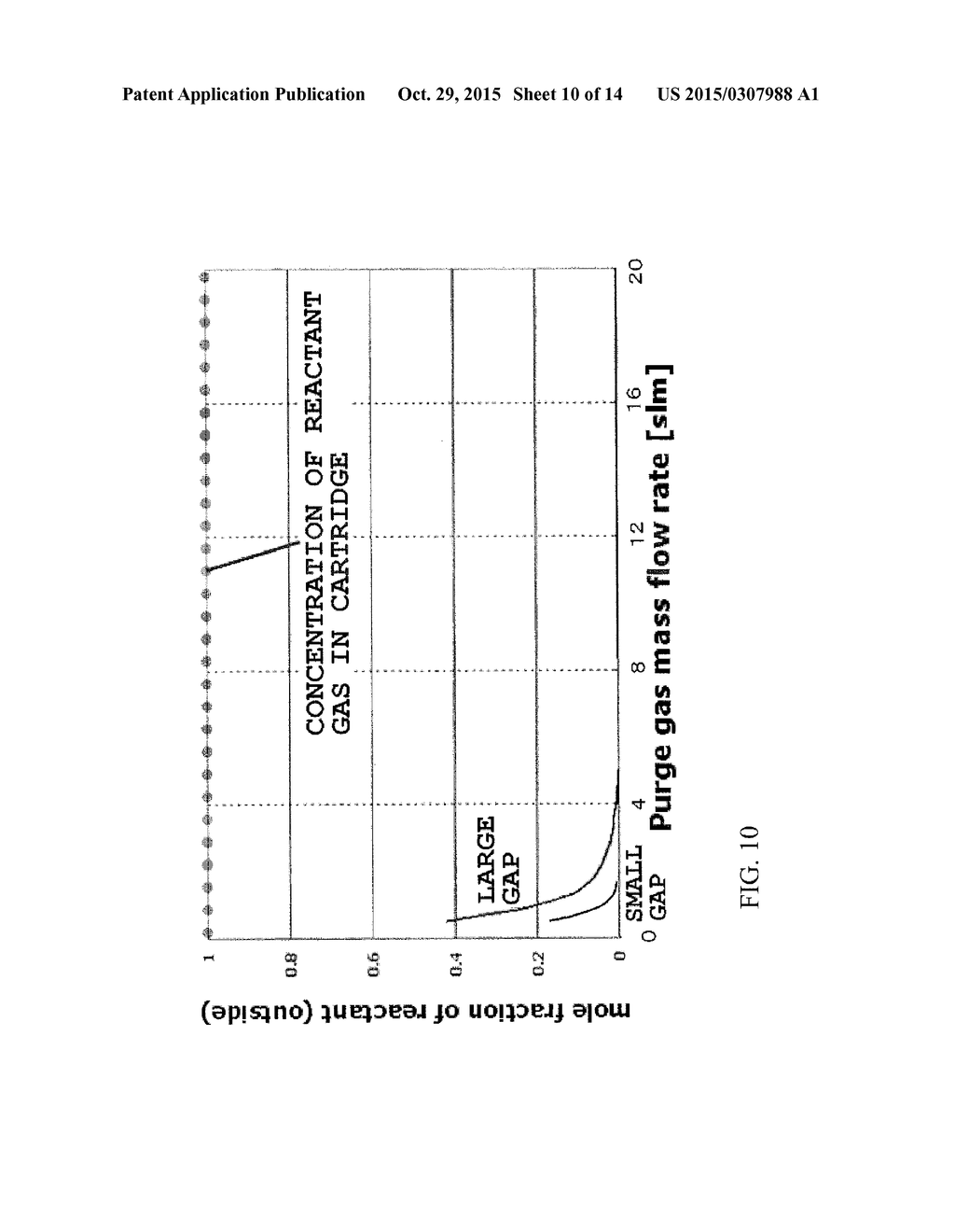 SUBSTRATE PROCESSING APPARATUS, METHOD FOR  MANUFACTURING SEMICONDUCTOR     DEVICE AND COMPUTER-READABLE RECORDING MEDIUM - diagram, schematic, and image 11