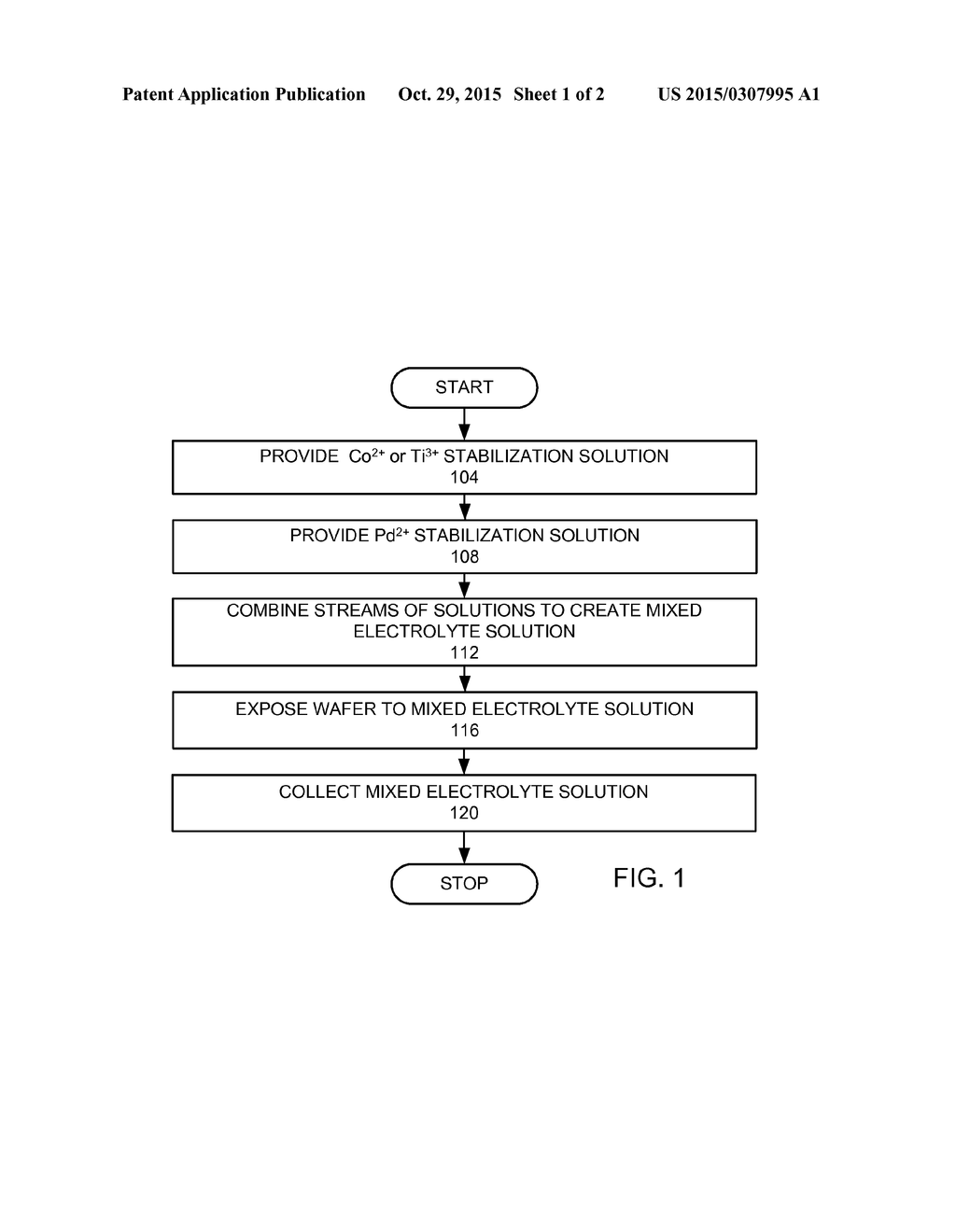 ELECTROLESS DEPOSITION OF CONTINUOUS PALLADIUM LAYER USING COMPLEXED Co2+     METAL IONS OR Ti3+ METAL IONS AS REDUCING AGENTS - diagram, schematic, and image 02