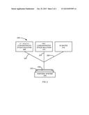 ELECTROLESS DEPOSITION OF CONTINUOUS PALLADIUM LAYER USING COMPLEXED Co2+     METAL IONS OR Ti3+ METAL IONS AS REDUCING AGENTS diagram and image