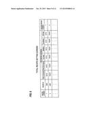 SUBSTRATE PROCESSING METHOD diagram and image