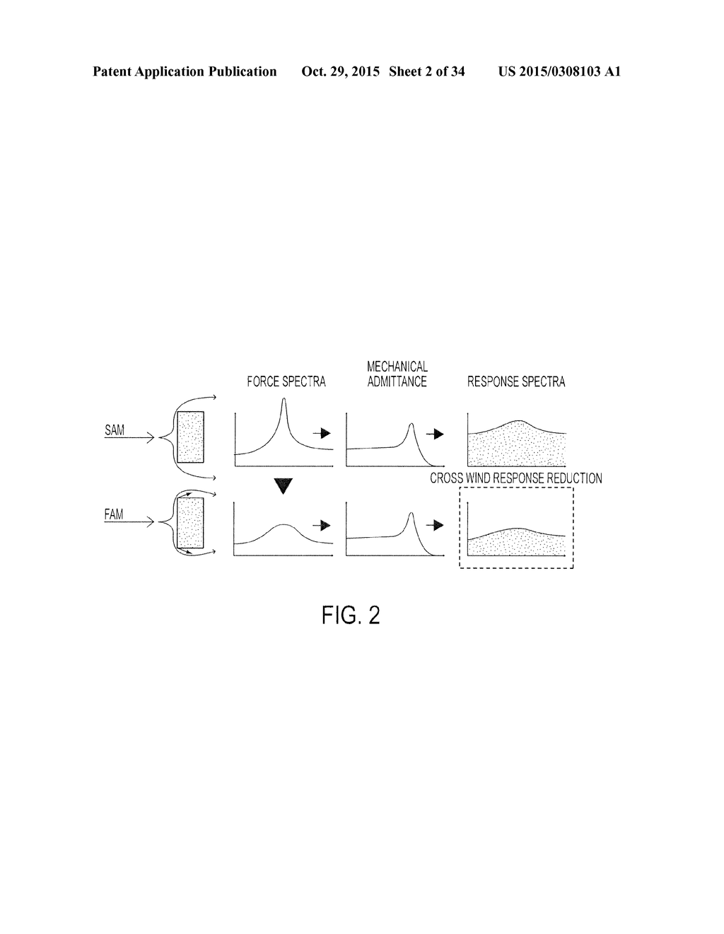 METHODS AND SYSTEMS OF MODIFYING AIR FLOW AT BUILDING STRUCTURES - diagram, schematic, and image 03