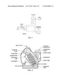 LIQUID BASED BOILER diagram and image