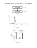 METHOD AND DEVICE FOR REMOVING DEPOSITS FROM A FORMATION FLUID OR GAS     TRANSPORTATION MEANS diagram and image