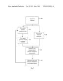 METHOD FOR CALIBRATION OF INDIRECTLY MEASURED QUANTITIES diagram and image