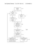 METHOD FOR CALIBRATION OF INDIRECTLY MEASURED QUANTITIES diagram and image