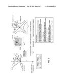 System for Drilling Parallel Wells for SAGD Applications diagram and image