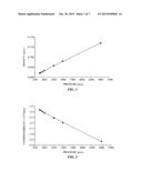 Determining Formation Fluid Variation With Pressure diagram and image