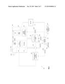 VARIABLE FLUID FLOW TECHNIQUES FOR MACHINE FLUID SYSTEMS diagram and image