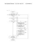 EXHAUST GAS PURIFICATION SYSTEM FOR INTERNAL COMBUSTION ENGINE diagram and image