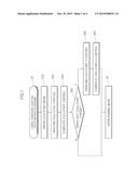 ENGINE CONTROL METHOD FOR COLD START STABILIZATION diagram and image