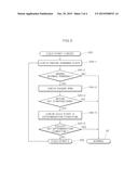 ENGINE CONTROL METHOD FOR COLD START STABILIZATION diagram and image