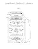 ENGINE CONTROL METHOD FOR COLD START STABILIZATION diagram and image