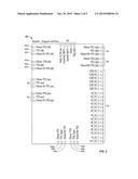 ELECTRONIC SWITCHING MODULE FOR MULTIPLE VEHICLE CONTROLS diagram and image