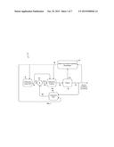 Air-Fuel Ratio Control in a Multi-Fuel Internal Combustion Engine diagram and image