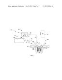 Air-Fuel Ratio Control in a Multi-Fuel Internal Combustion Engine diagram and image