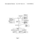 METHOD AND DEVICE FOR MONITORING/CONTROLLING THE STARTING OF A HEAT ENGINE     OF A HYBRID VEHICLE diagram and image