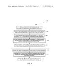 SYSTEMS AND METHODS FOR OPTIMIZING OPERATION OF A WIND FARM diagram and image