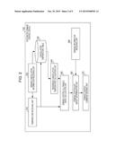 INTEGRATED DEMAND CONTROL METHOD AND INTEGRATED DEMAND CONTROL DEVICE diagram and image