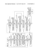 INTEGRATED DEMAND CONTROL METHOD AND INTEGRATED DEMAND CONTROL DEVICE diagram and image