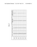 INTEGRATED DEMAND CONTROL METHOD AND INTEGRATED DEMAND CONTROL DEVICE diagram and image