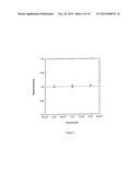 Apparatus to Control the Total Energy Flux into the Top Ingot Surface     During Vacuum Arc Remelting Processes diagram and image