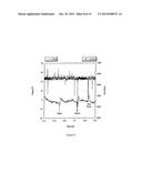 Apparatus to Control the Total Energy Flux into the Top Ingot Surface     During Vacuum Arc Remelting Processes diagram and image