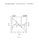 Apparatus to Control the Total Energy Flux into the Top Ingot Surface     During Vacuum Arc Remelting Processes diagram and image