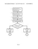 CODING SYSTEM FOR SATELLITE NAVIGATION SYSTEM diagram and image