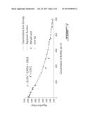 PHOTO-COUPLED DATA ACQUISITION SYSTEM AND METHOD diagram and image