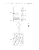 Whisker Manufacturing, Detection, Response, and Compound Manufacturing     Apparatus and Method diagram and image