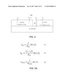 SILICON GERMANIUM THICKNESS AND COMPOSITION DETERMINATION USING COMBINED     XPS AND XRF TECHNOLOGIES diagram and image