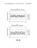 SILICON GERMANIUM THICKNESS AND COMPOSITION DETERMINATION USING COMBINED     XPS AND XRF TECHNOLOGIES diagram and image