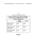 SILICON GERMANIUM THICKNESS AND COMPOSITION DETERMINATION USING COMBINED     XPS AND XRF TECHNOLOGIES diagram and image