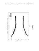 METHODS FOR MONITORING TIGHT CLOT FORMATION diagram and image