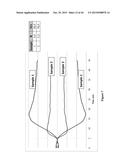 METHODS FOR MONITORING TIGHT CLOT FORMATION diagram and image