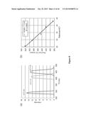 METHODS FOR MONITORING TIGHT CLOT FORMATION diagram and image